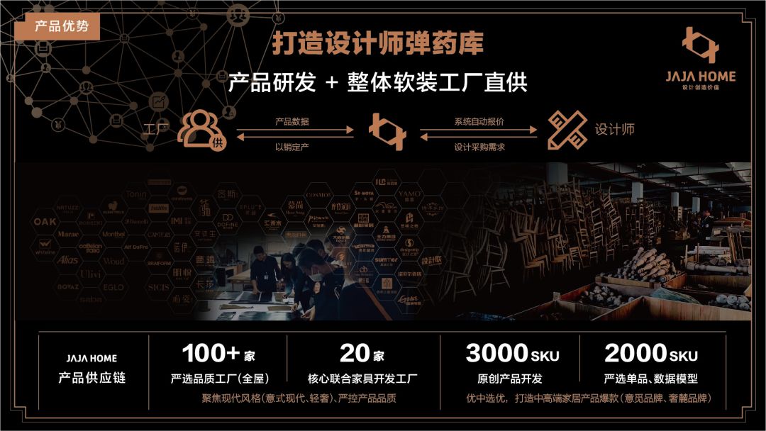 jajahome怎么样,jajahome展厅