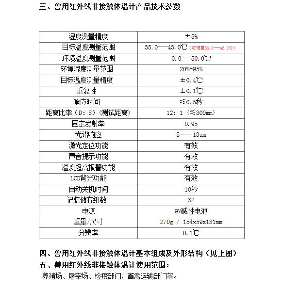 红外线体温计执行标准,外贸出口红外测温仪