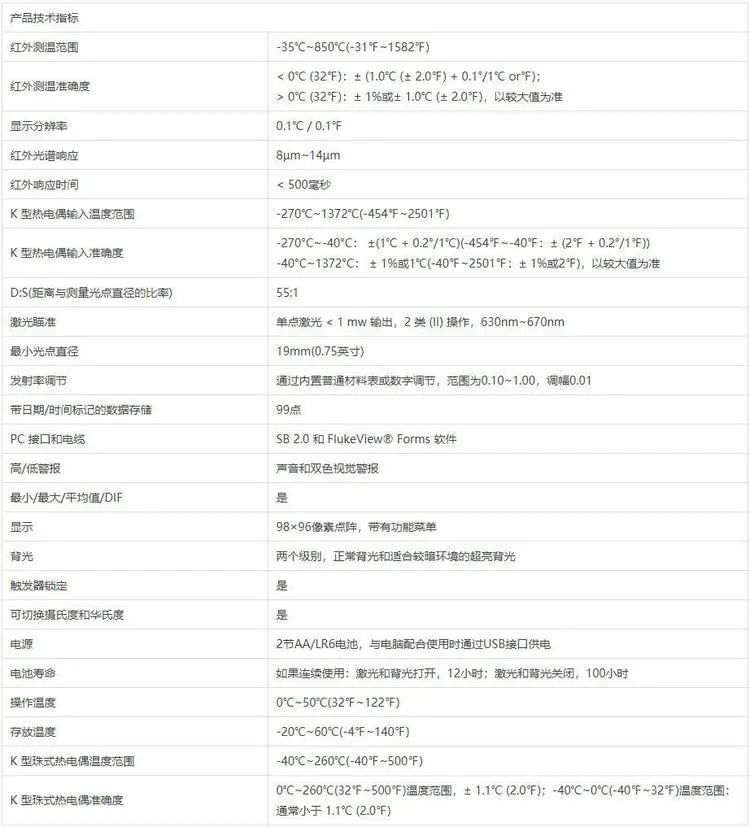 红外线体温计执行标准,外贸出口红外测温仪