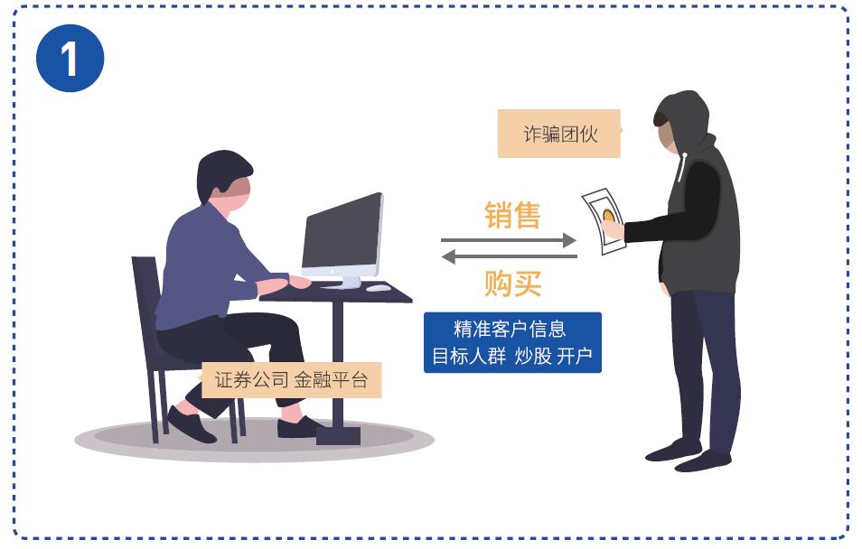 被电信诈骗了怎么才能走出来,分享下我被电信诈骗的经历