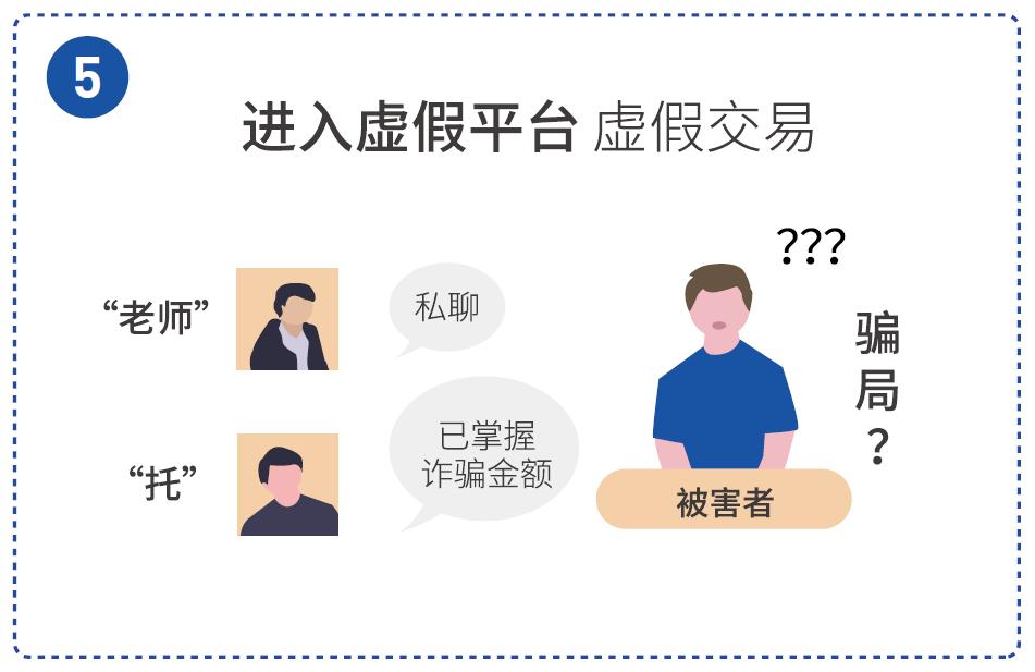 被电信诈骗了怎么才能走出来,分享下我被电信诈骗的经历