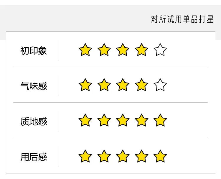 急救面膜熬夜去黄提亮平价,熬夜急救涂抹面膜