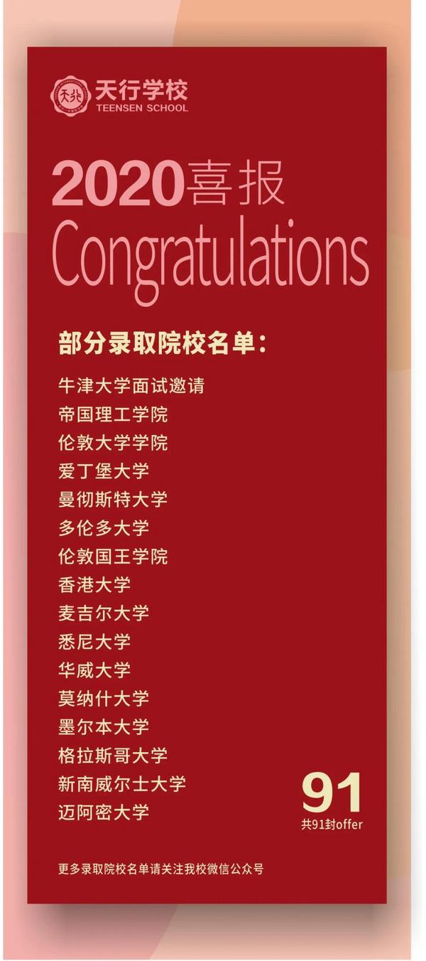 江西南昌一中喜报,南昌天行创世纪高考成绩