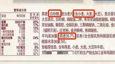 水果坚果燕麦片吃了会不会胖,燕麦片和炒菜一起吃会胖吗