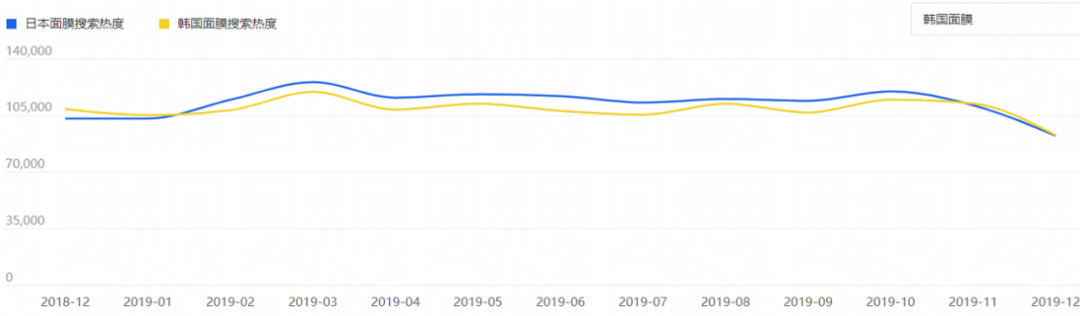 胡殿良面膜,胡殿良