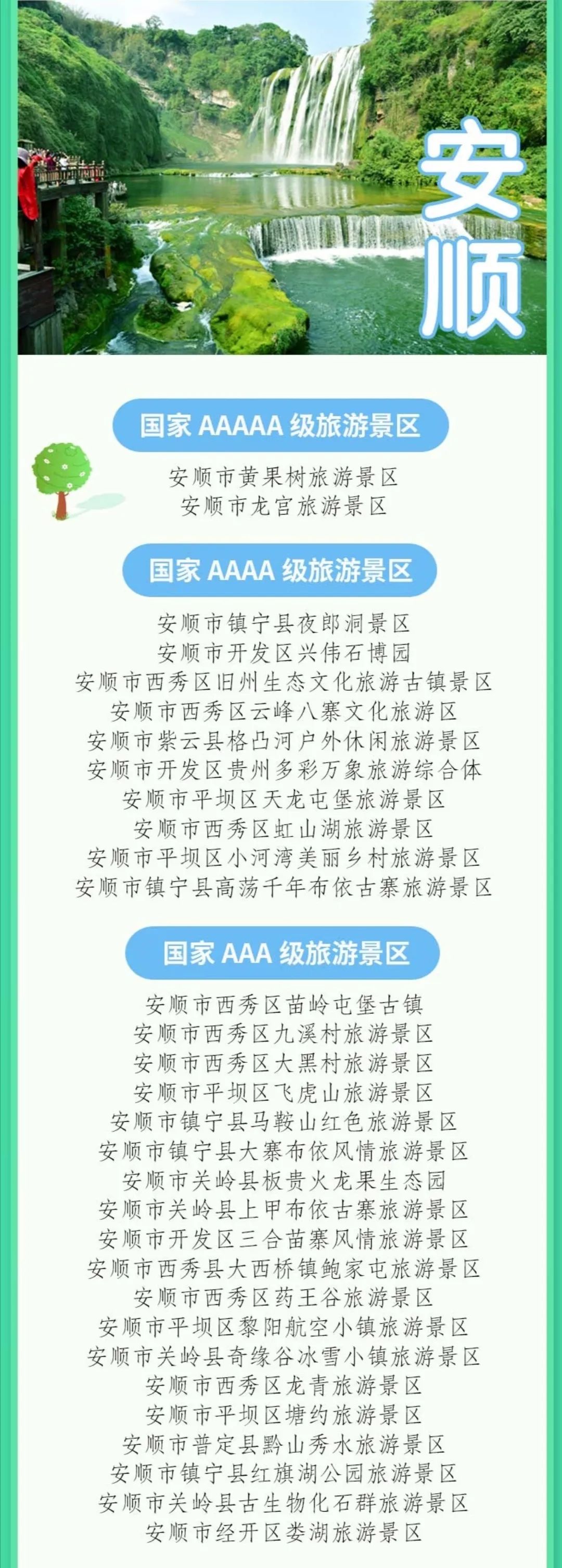 6月1号起贵州免门票的景区,贵州免门票预约景点推荐理由简短