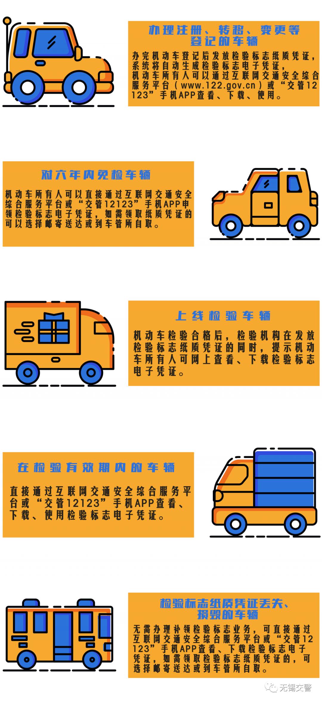 机动车检验标志电子凭证如何使用,机动车电子检验标志怎么办理