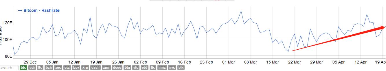 矿业危局下，一个二手矿机回收商的艰难抉择