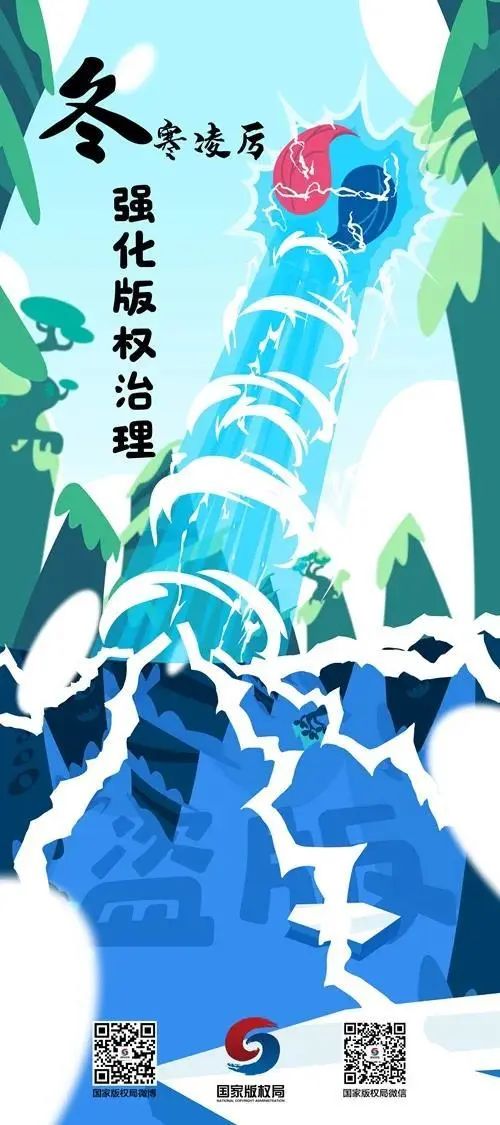 知识问答有版权,中国版权知识大全