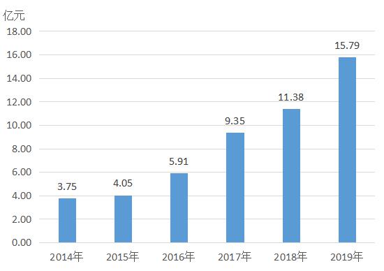 因疫情原因ktv停业通知,河南疫情ktv暂停营业通知
