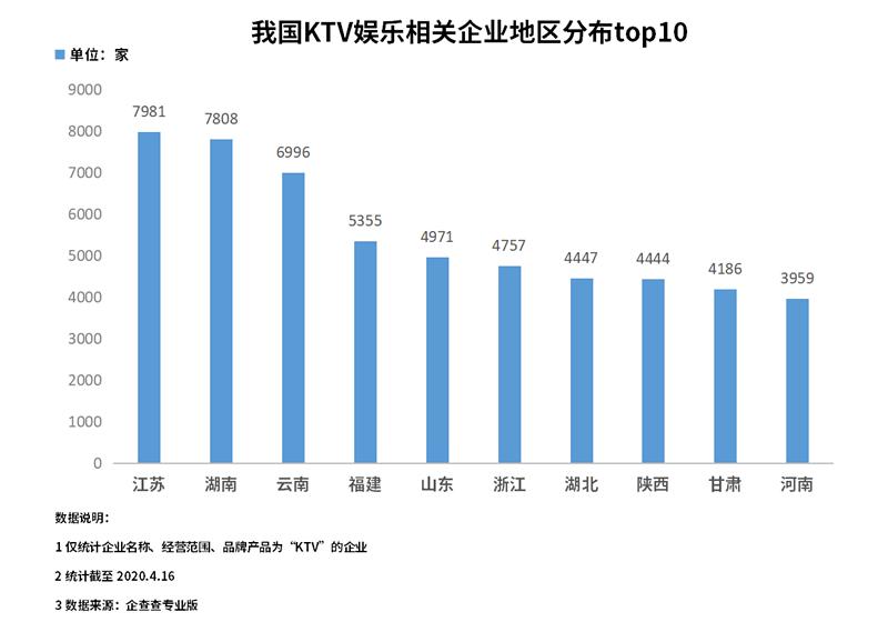 因疫情原因ktv停业通知,河南疫情ktv暂停营业通知
