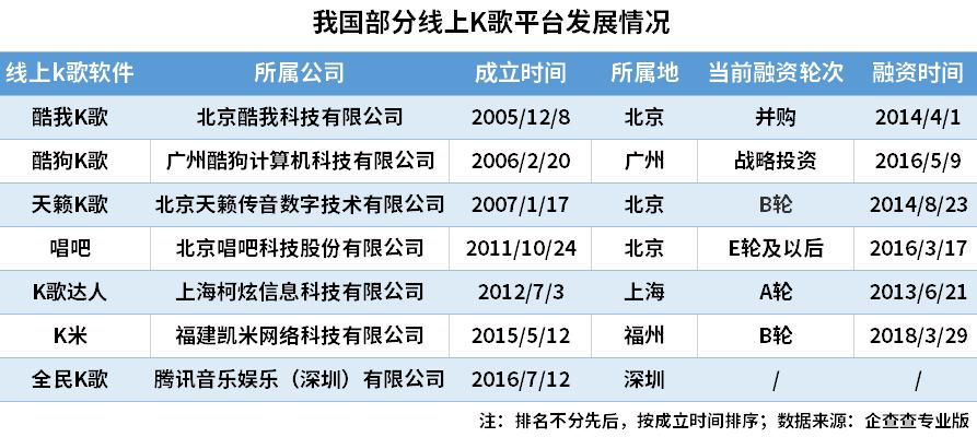 因疫情原因ktv停业通知,河南疫情ktv暂停营业通知