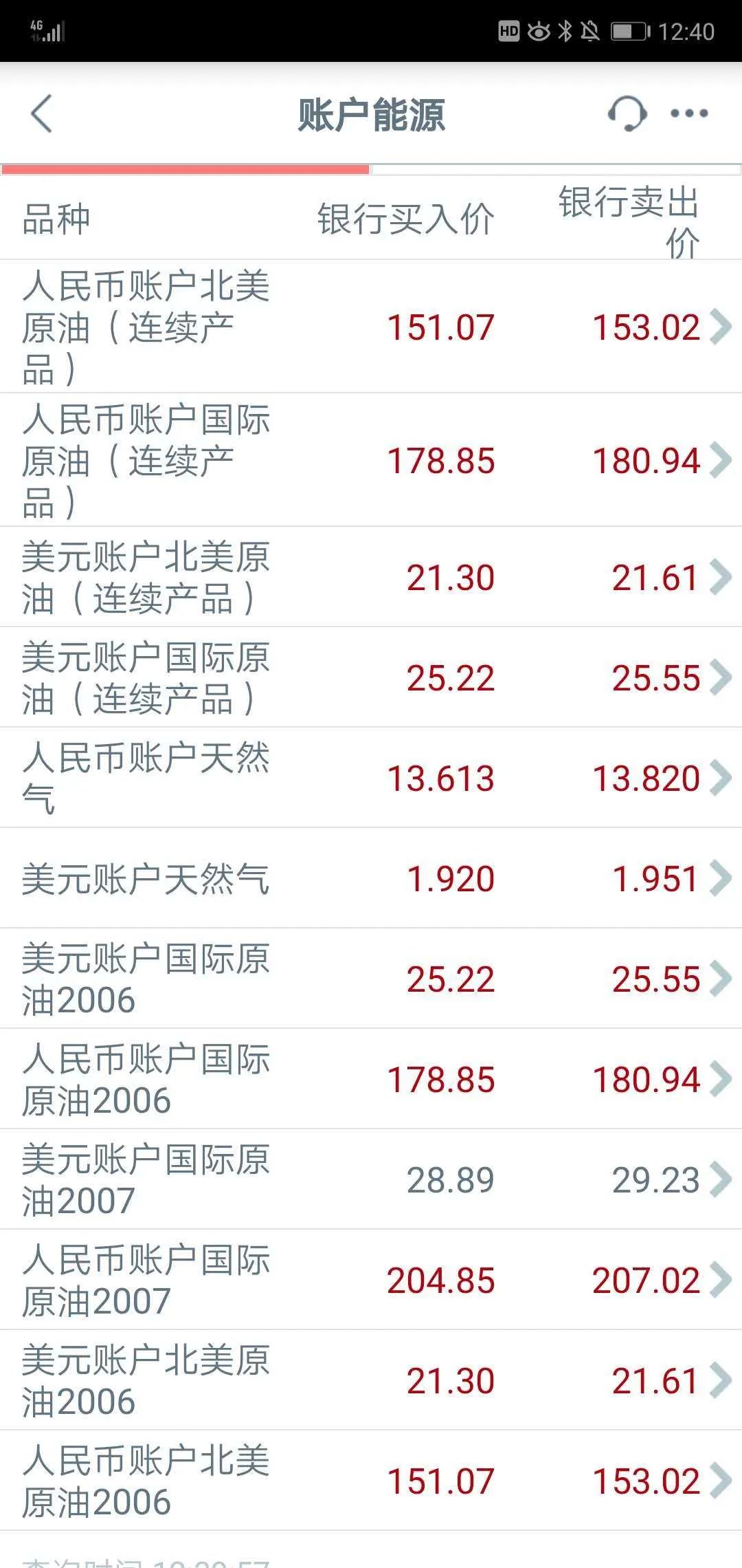 点一送三，包邮到家：又有两个原油期货崩了！原油超级亏本大甩货是真的吗？这几个“姿势”赶快GET助你抄底