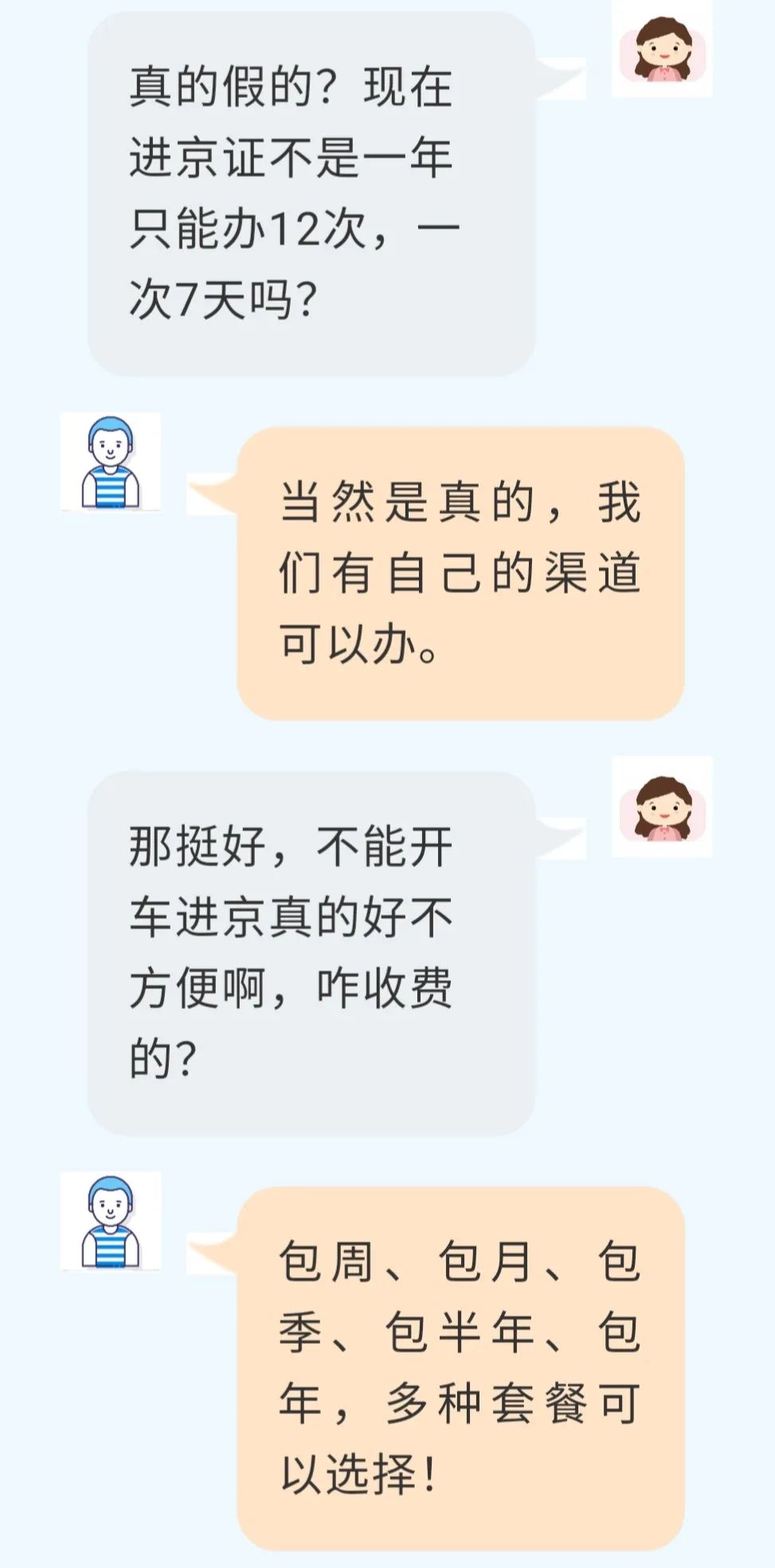 花三千多元就能办全年的进京证？