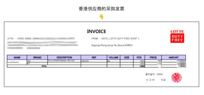 十二星座中谁是隐形富豪,12星座中谁才是王