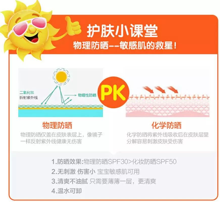 防晒宝宝防晒霜推荐,宝宝防晒帽推荐测评