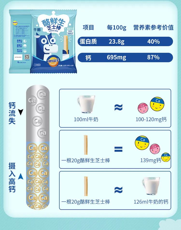 防晒宝宝防晒霜推荐,宝宝防晒帽推荐测评