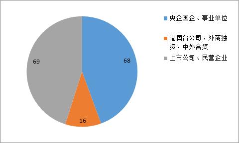 大学双选会新闻,26届全国高校毕业生双选会