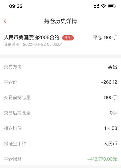 炒原油赚22亿是什么视频,买原油宝负亏的钱要还银行吗