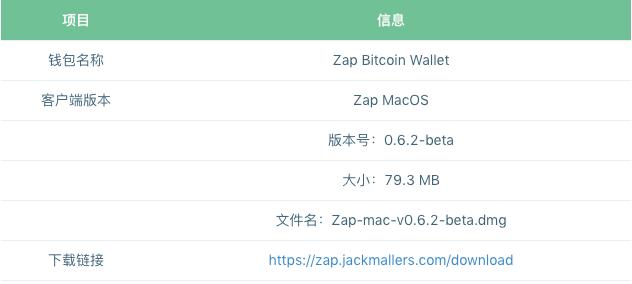 闪电网络原理及讲解,闪电网络分布式