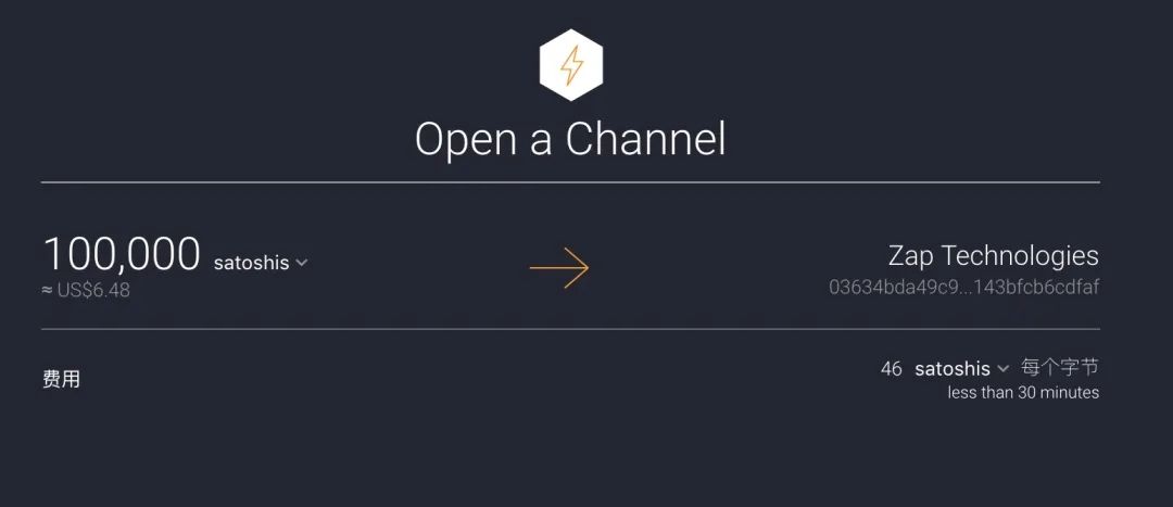 闪电网络原理及讲解,闪电网络分布式