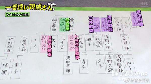 日本第一美女怀孕了,日本第一美女嫁给天皇孙子