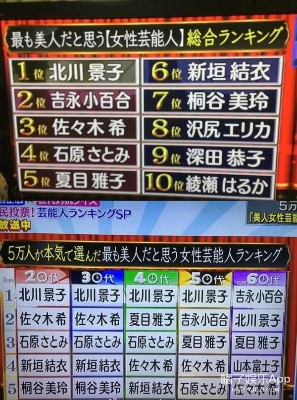 日本第一美女怀孕了,日本第一美女嫁给天皇孙子