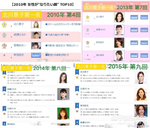 日本第一美女怀孕了,日本第一美女嫁给天皇孙子