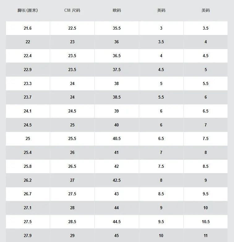 超实用的网购避坑指南,网购时的避坑小技巧你们学到了吗