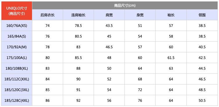 超实用的网购避坑指南,网购时的避坑小技巧你们学到了吗