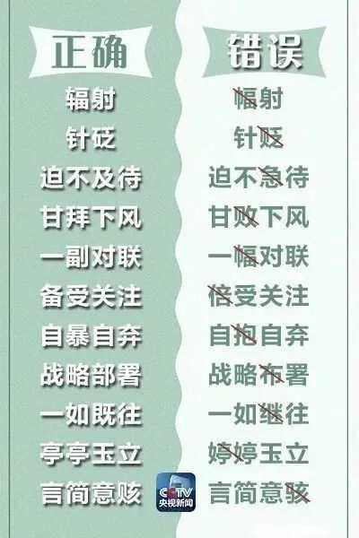 央视99个易错汉字,中央电视台十大易错词