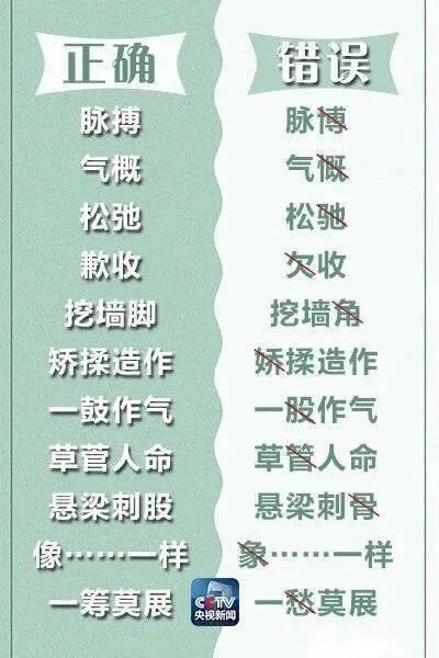 央视99个易错汉字,中央电视台十大易错词