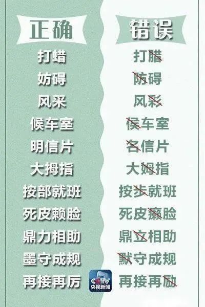 央视99个易错汉字,中央电视台十大易错词