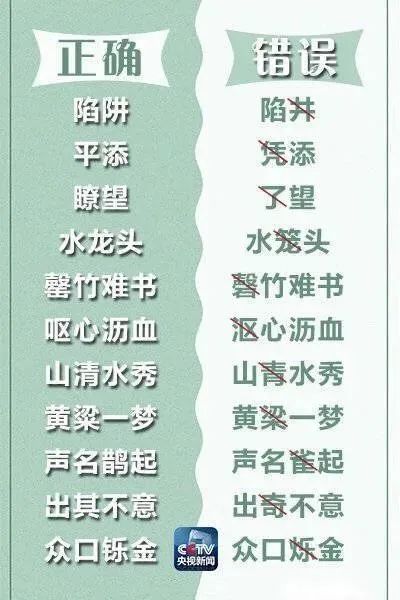 央视99个易错汉字,中央电视台十大易错词