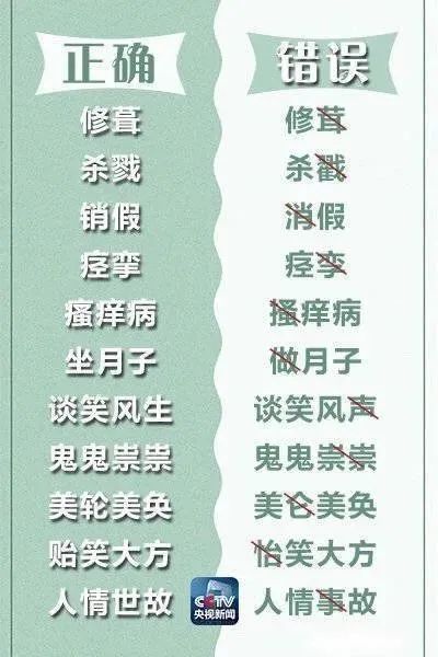 央视99个易错汉字,中央电视台十大易错词