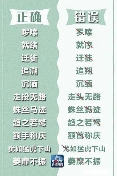 央视99个易错汉字,中央电视台十大易错词