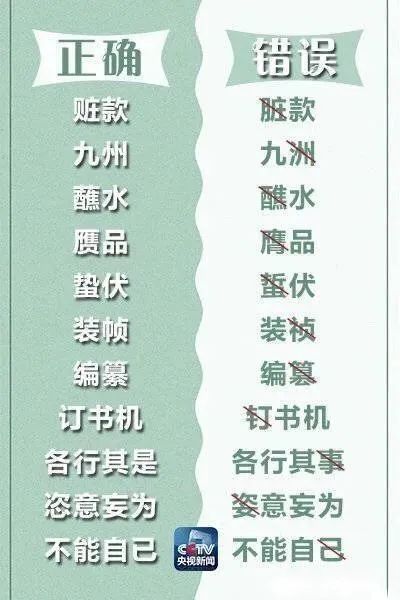 央视99个易错汉字,中央电视台十大易错词