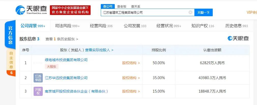 缁垮湴姹熻嫃寤哄伐,姹熻嫃寤哄伐闆嗗洟缁垮湴