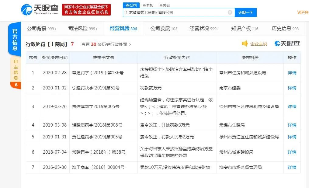 缁垮湴姹熻嫃寤哄伐,姹熻嫃寤哄伐闆嗗洟缁垮湴