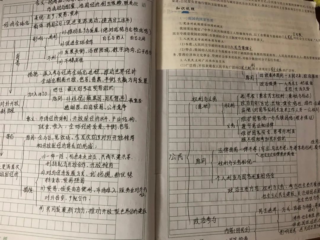 高考备考笔记本,高三一年用完了多少笔