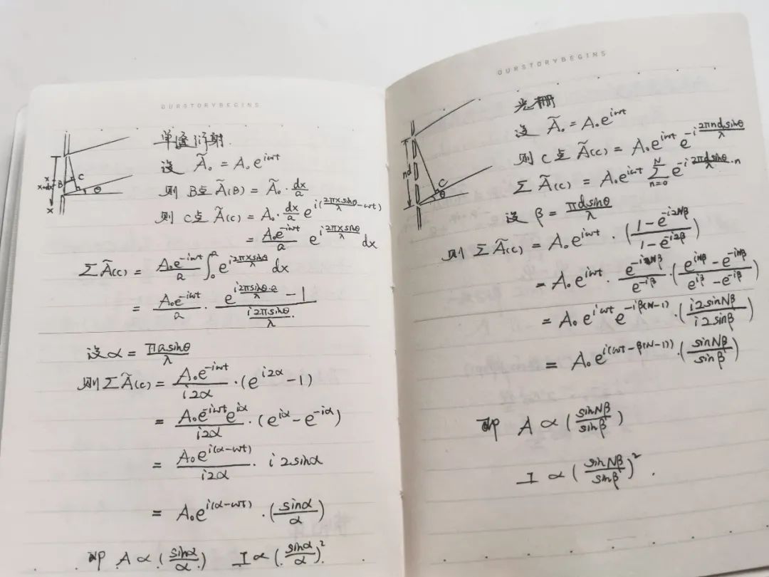 高考备考笔记本,高三一年用完了多少笔