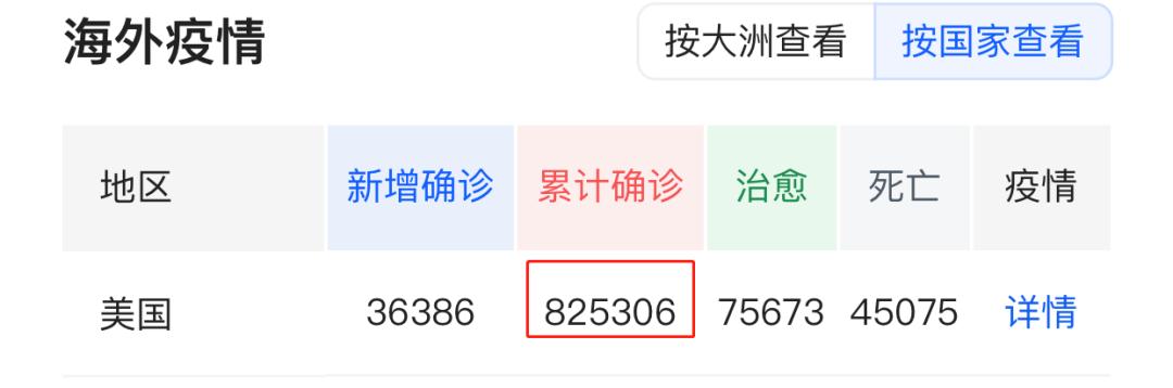 紧急辟谣哪些消息不实,辟谣国际航班