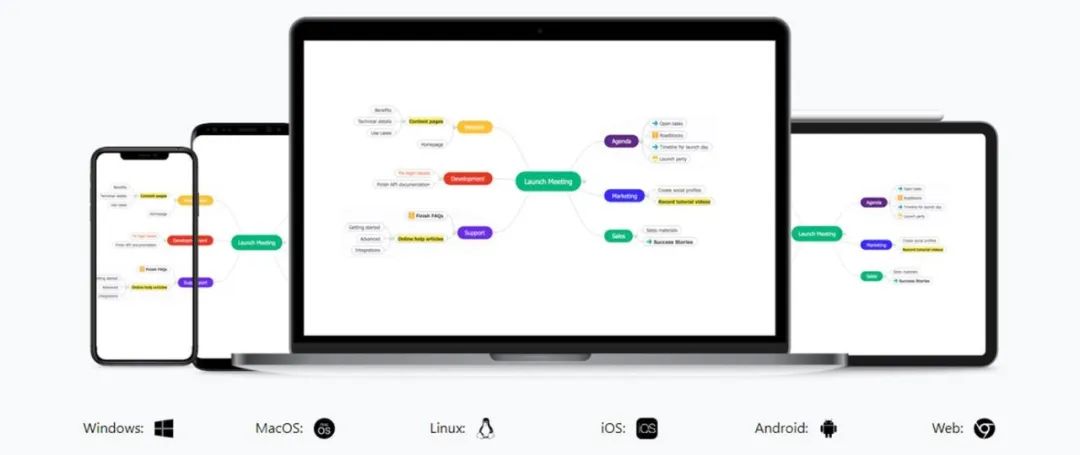 科普书籍思维导图,思维导图训练哪家强