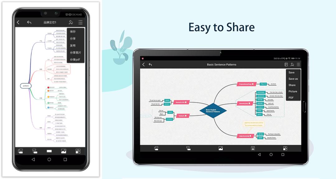 科普书籍思维导图,思维导图训练哪家强