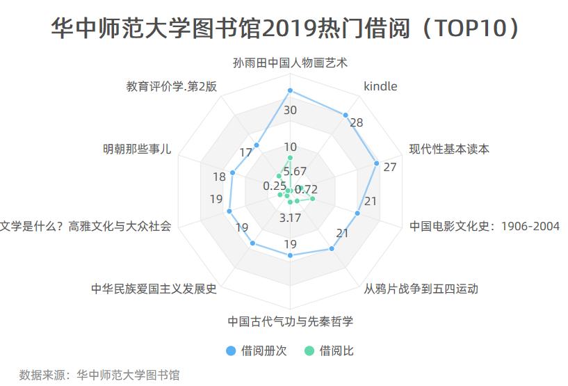 华师疫情最新消息,华师疫情防控