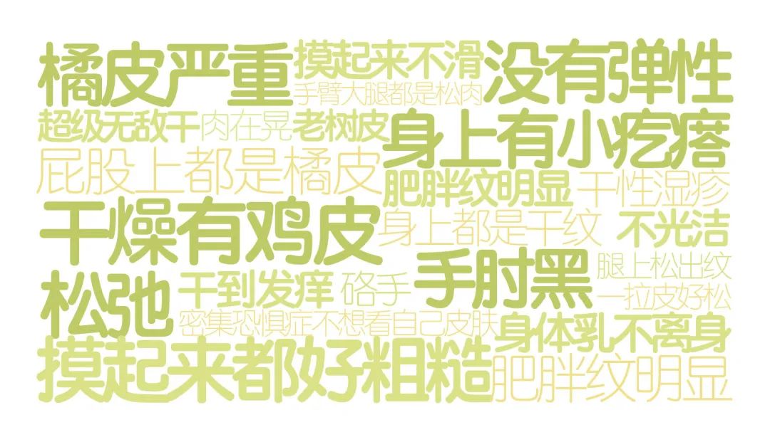 21天全测评,21天真实测评