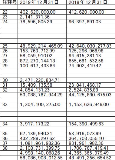 浙江瑞安农村商业银行股份有限公司2019年度信息披露报告摘要