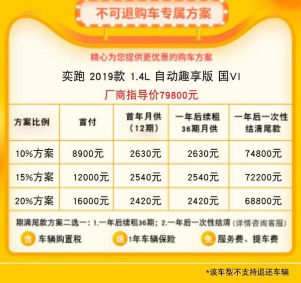 花生好车涉嫌“套路贷”用户因高额利息断供遭强制收车