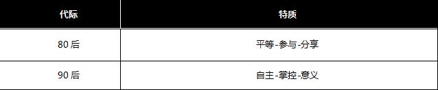 天猫新潮电商活动,天猫潮电
