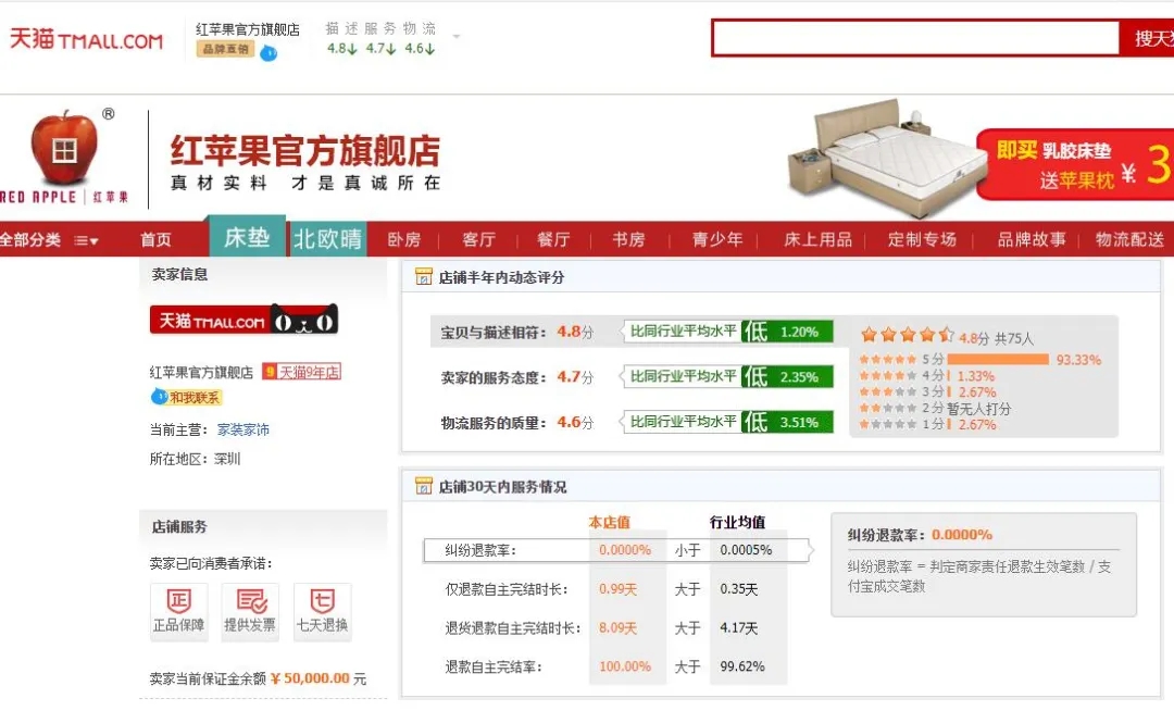 红苹果家具不到一年裂开了,红苹果家具为什么没有官方旗舰店